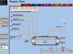 泓格InduSoft在石油天然氣領(lǐng)域的應(yīng)用——Geisum埃及蘇伊士灣煉油廠緊急停車(chē)系統(tǒng)計(jì)算機(jī)服務(wù)